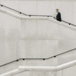 AdaptabilityCEO™ Adaptability Chief Executive Officer™