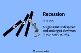 whatisarecession